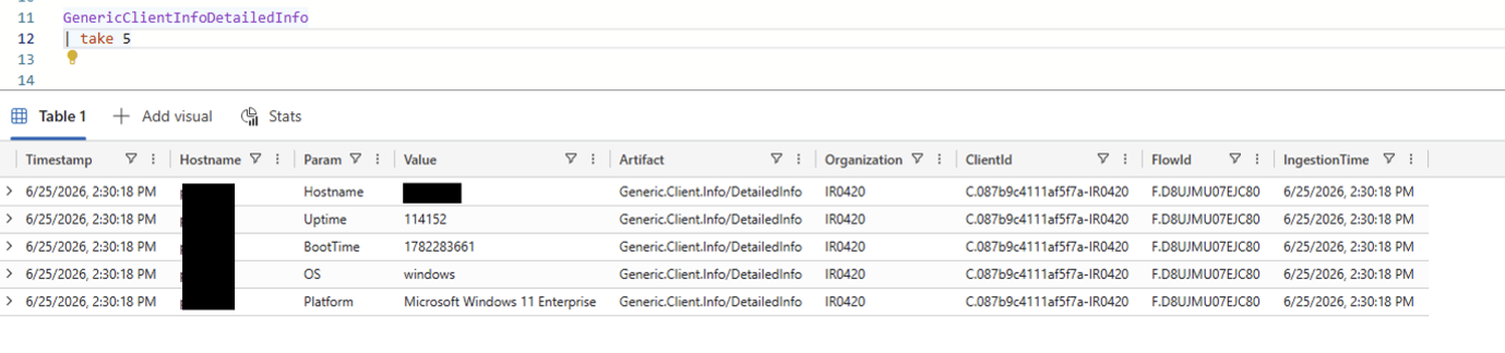 Velociraptor data integrated into Azure Data Explorer, enabling analysis using KQL 